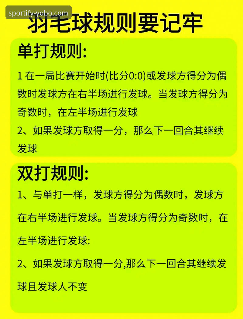 YoBo体育赛事直播常见问题 YoBo体育赛事直播常见问题:从入门到精通的实用指南
