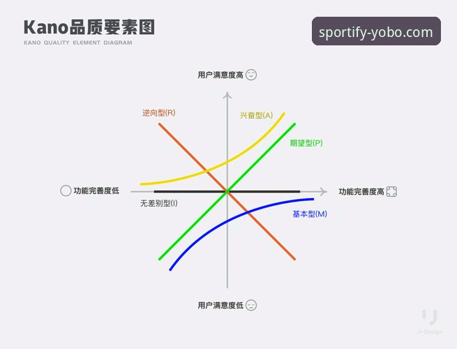 YoBo体育官方直播对比完整指南：2026全新版功能与竞品深度解析