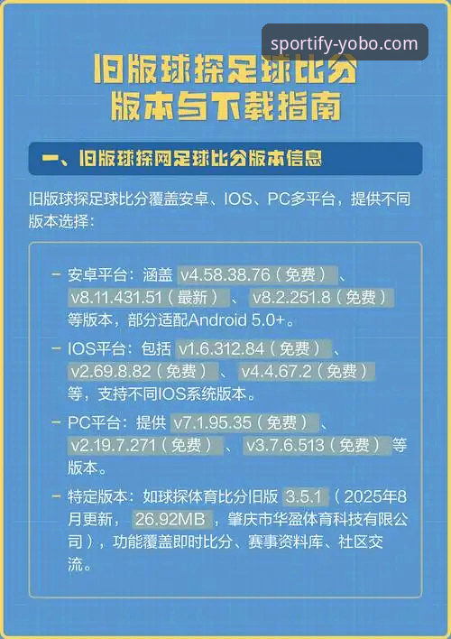YoBo体育平台2026全新版使用指南：从下载到实时比分追踪的完整教程