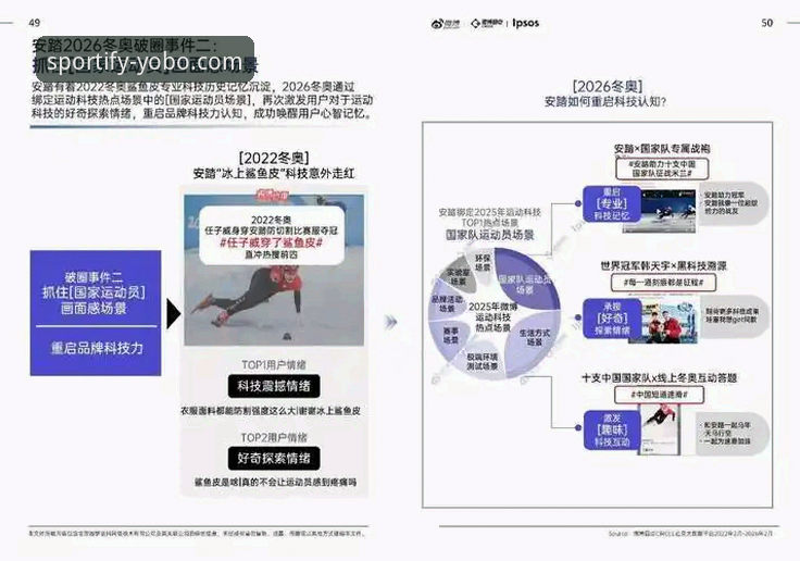 2026全新版YoBo体育平台深度评测：从技术架构到用户体验的全面分析